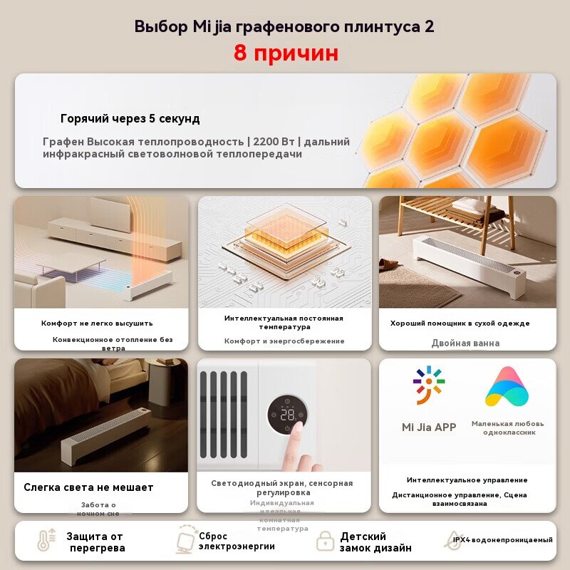 Обогреватели Xiaomi Xiaomi TJXDNQ08ZM, электрический обогреватель, 13-ступенчатый термостат, водонепроницаемый IPX4, белый