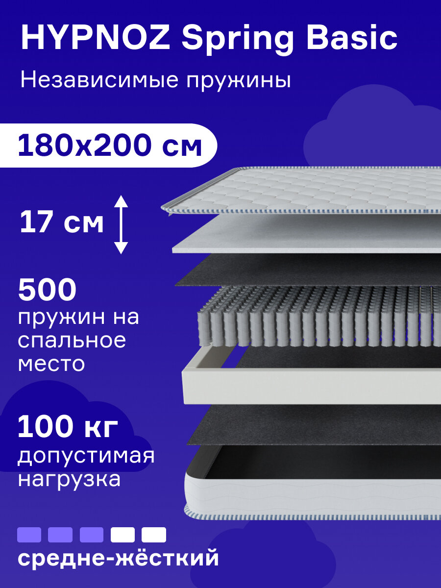 Матрас для двуспальной кровати HYPNOZ Spring Basic, Независимые пружины, 180х200 см