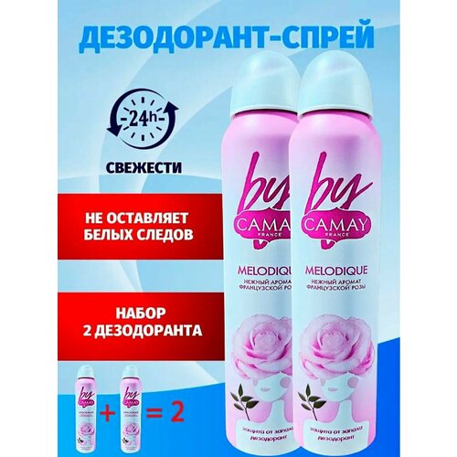 Дезодоранты CAMAY