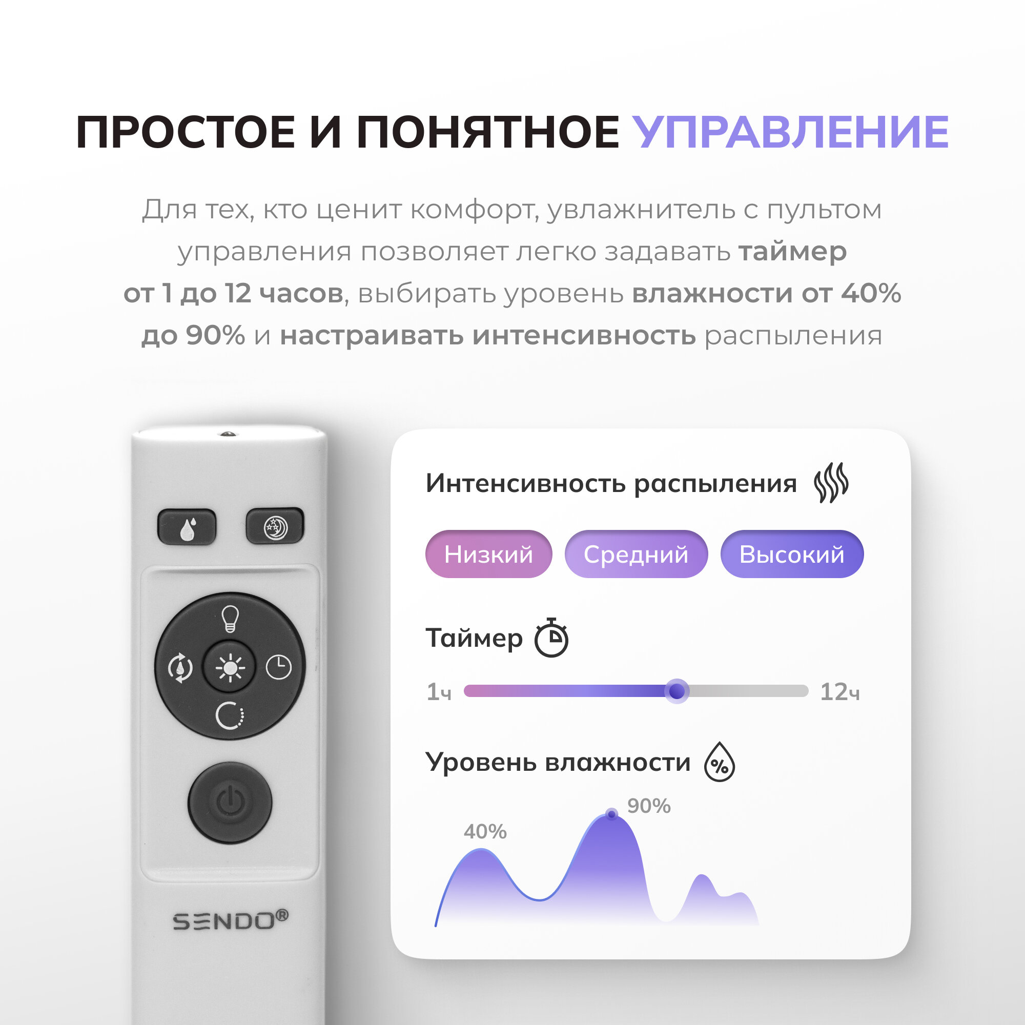 Ультразвуковой увлажнитель воздуха Sendo Air D50 - фотография № 7