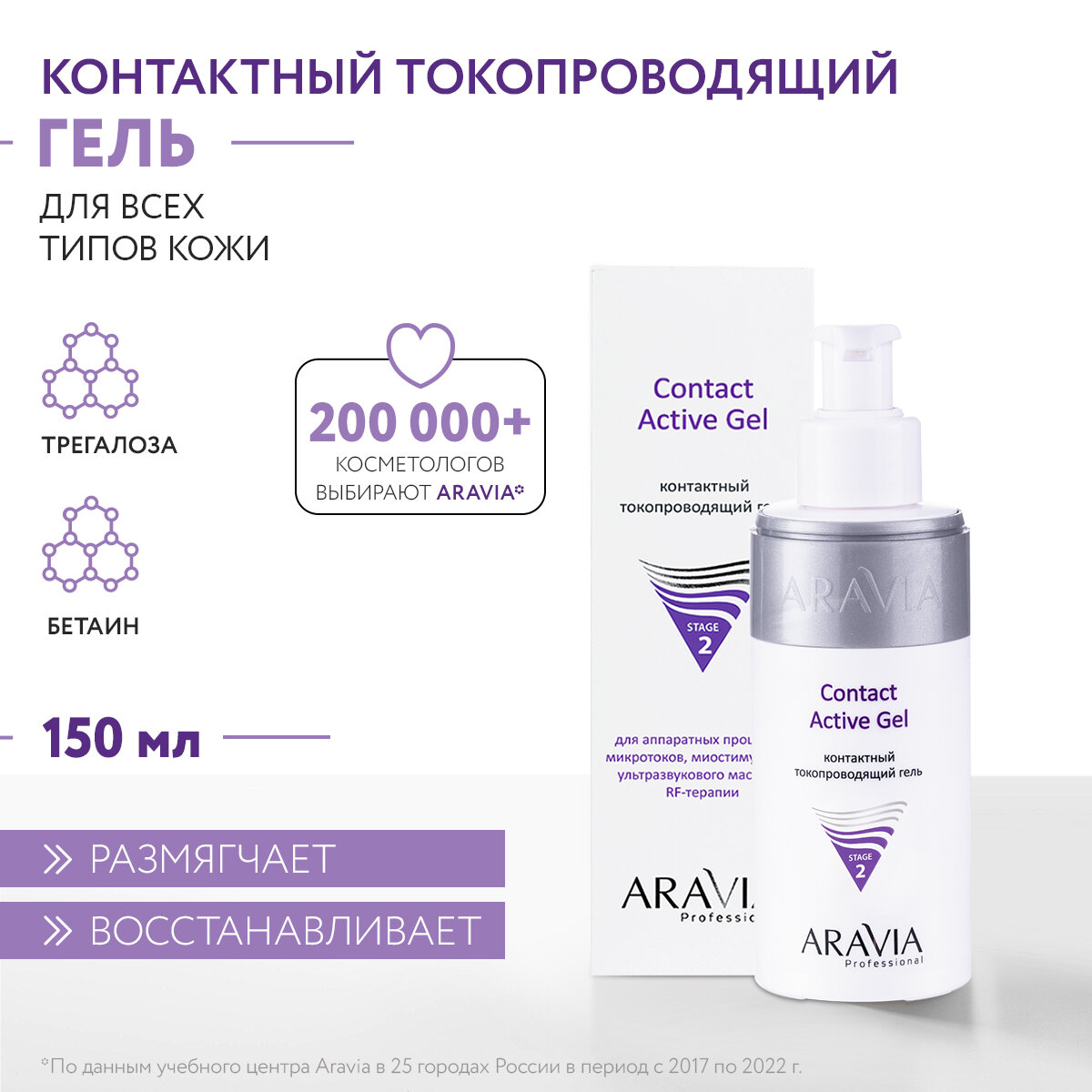 ARAVIA Контактный токопроводящий гель Contact Active Gel, 150 мл