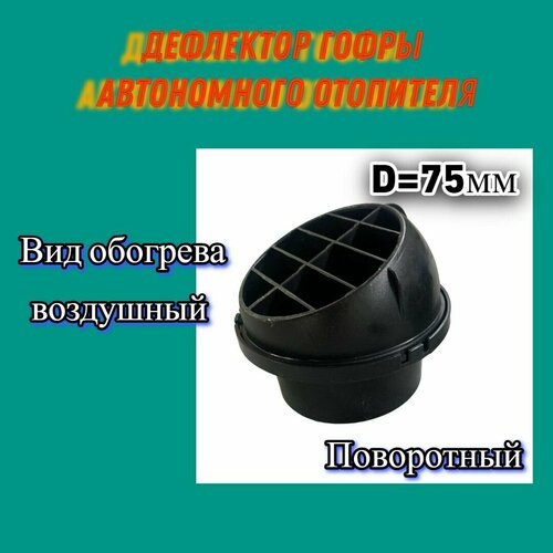Дефлектор гофры автономного отопителя D75ммРостов-на-Дону 799₽