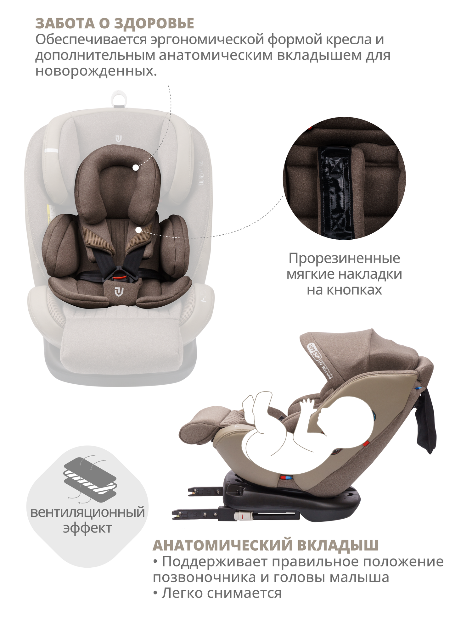 Автокресло Jovola I-Travel Isofix растущее 0-36 кг гр 0123 черный