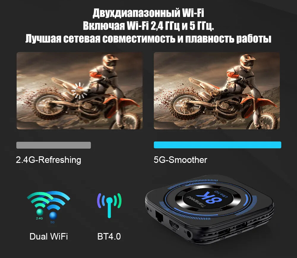 ТВ-приставка Smart ANDROID OTT TV BOX PRO 10 Multimedia Player / Медиаплеер 4Gb / 32Gb