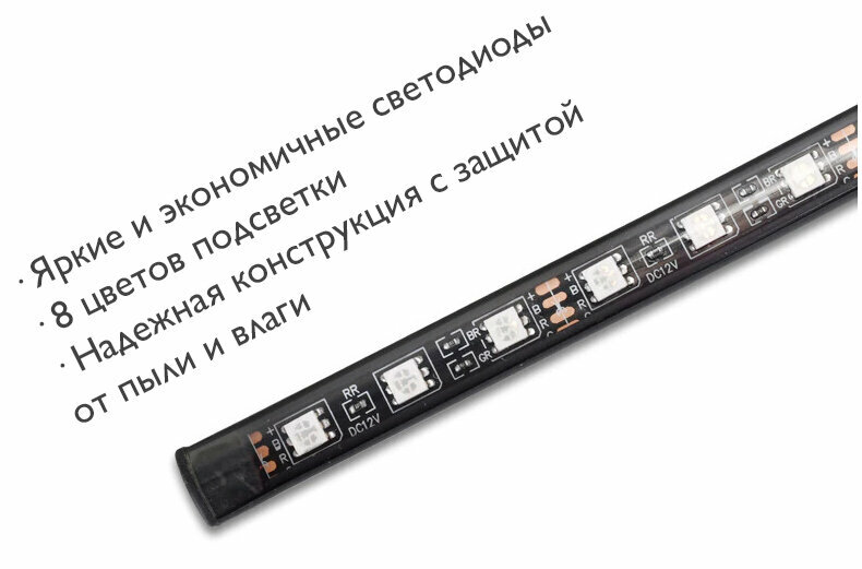 Комплект светодиодной RGB подсветки ног и салона автомобиля MYX Light с пультом дистанционного управления, 12В, 4 модуля. — фото 5