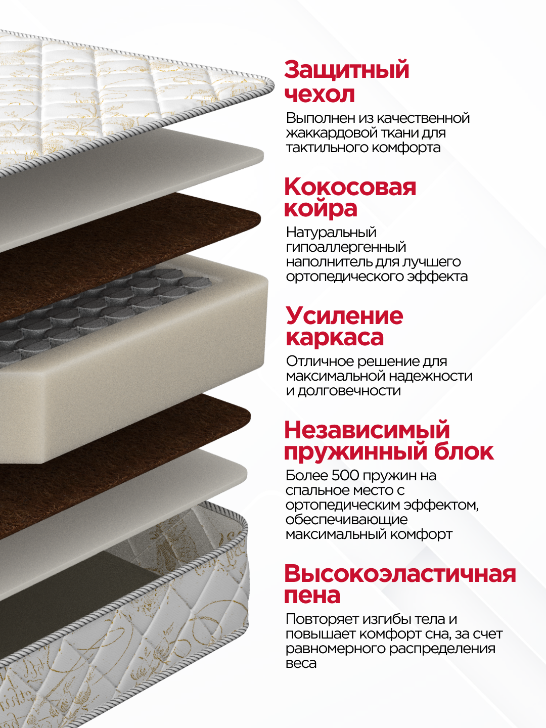 Матрас Balance Status 80х200, двусторонний с одинаковой жесткостью, кокосовое волокно — фото 1