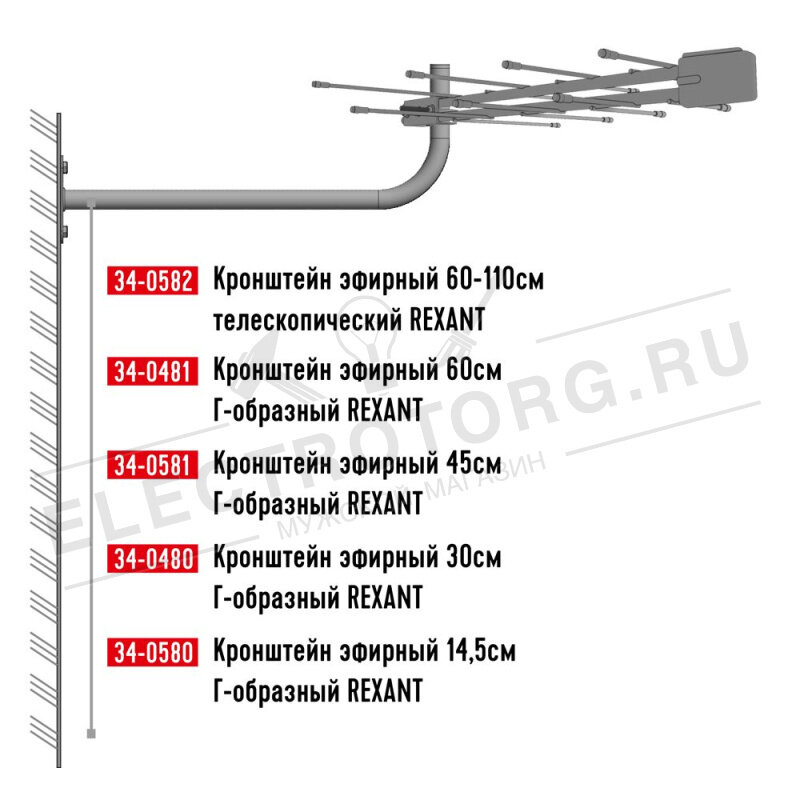 Эфирный телескопический кронштейн REXANT - фото №10