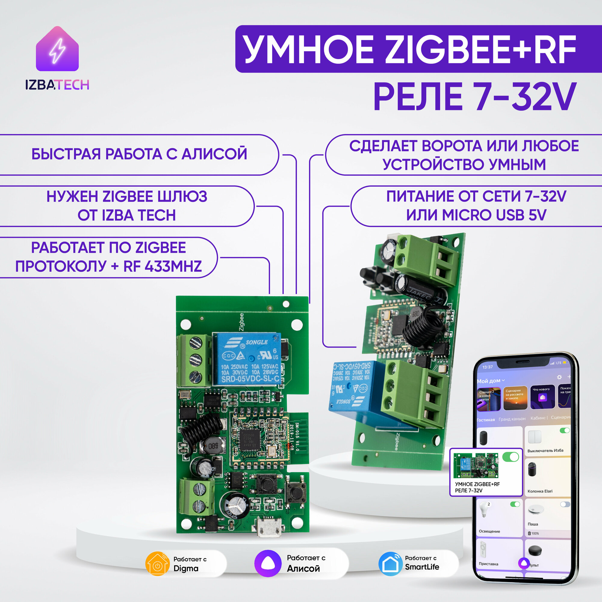 Новая версия Умное реле с Алисой для умного дома Zigbee и RF от Tuya работает со шлюзом, можно сделать умные ворота или взять сухой контакт