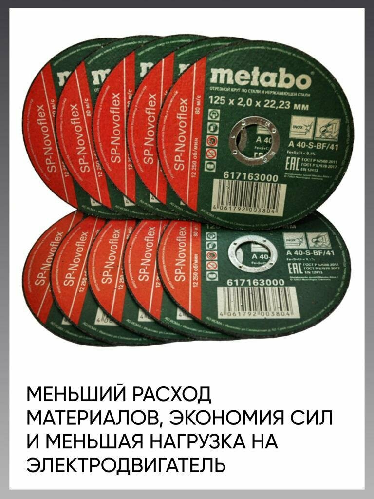 Круг отрезной по металлу 125*2.0 Metabo, диск отрезной 125