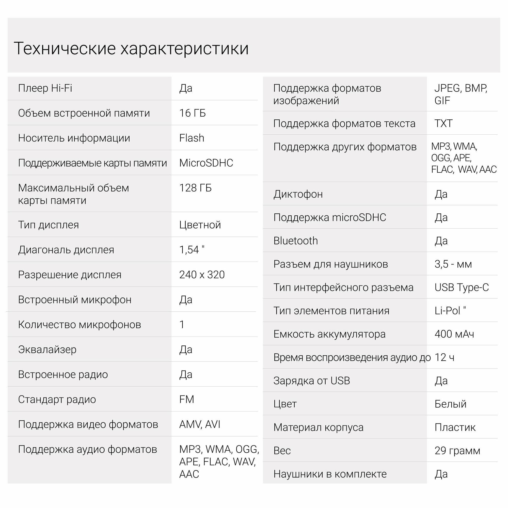 MP3 плеер Digma flash 16ГБ белый - фото №15