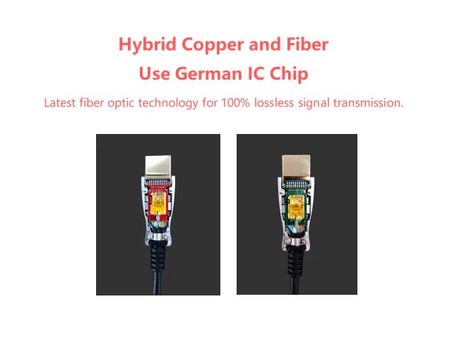 Кабель интерфейсный HDMI-HDMI Telecom активный оптический 19M/M, 4K/60Hz, 30m - фото №3