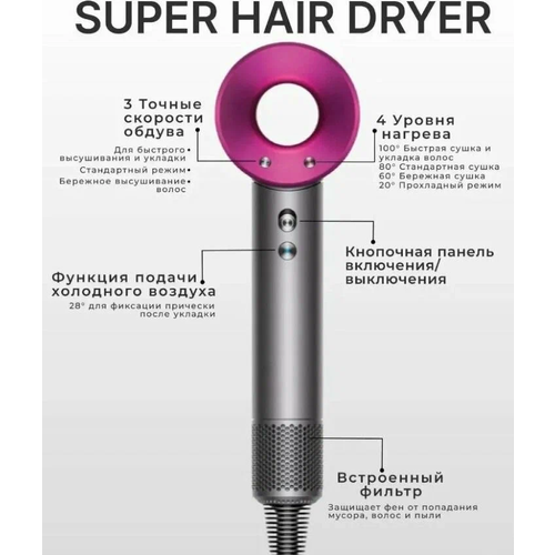 Фен NoviSea supersonik 389000₽