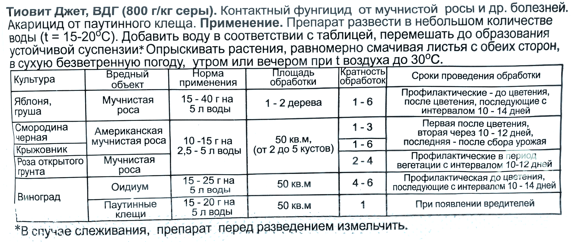 Средство для защиты садовых растений от вредителей «Тиовит Джет» 15 г