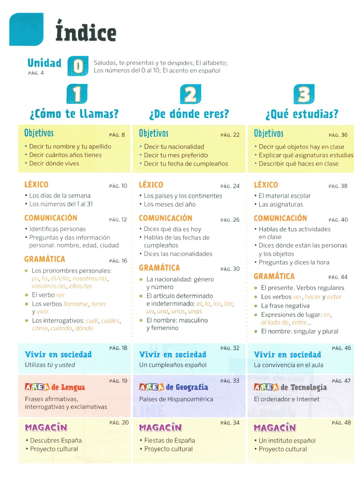 ¿Español? ¡Por supuesto! 1. A1. Libro del profesor - фото №9