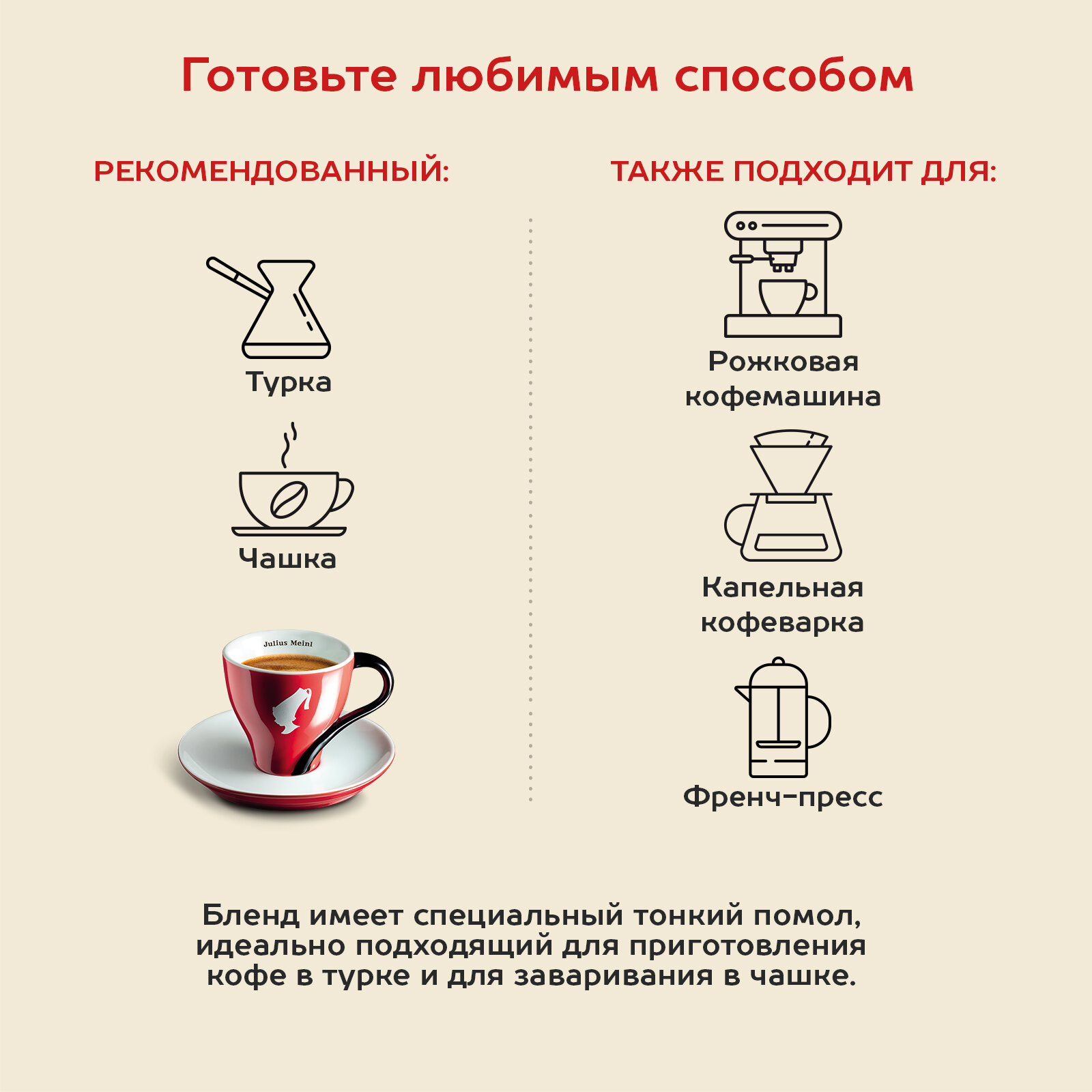 Кофе Julius Meinl Юбилейный молотый 0,25 кг