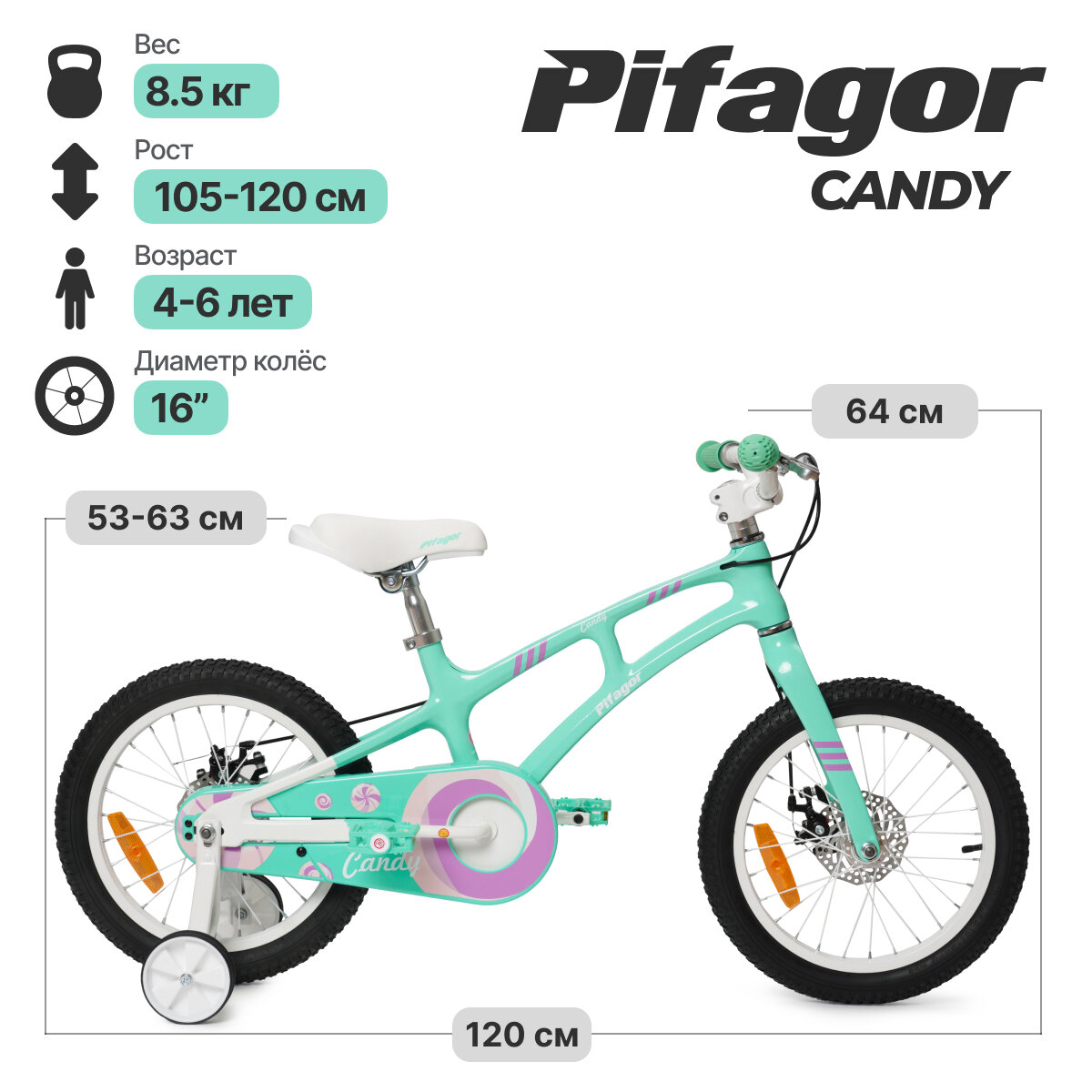 Велосипед Pifagor Candy 16 (Мятный; PG16CYMW)