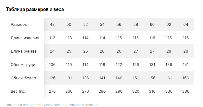 Платье Натали