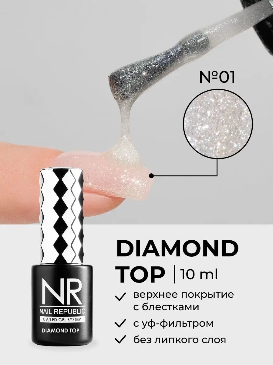Топ для ногтей Nail Republic Diamond NR №1, с шиммером, 10мл, без липкого слоя