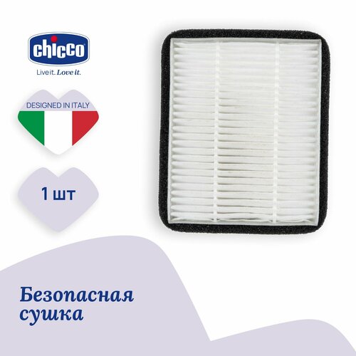фото Сменный фильтр для стерилизатора с сушкой chicco для бутылочек и пустышек, товары для малыша