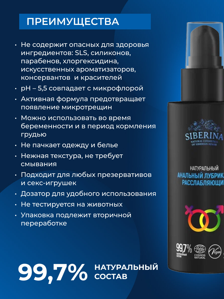 Расслабляющий анальный лубрикант — фото 1
