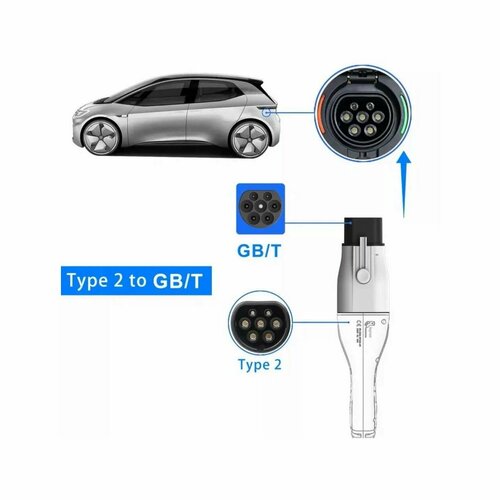 Переходник адаптер для электромобиля Type2 GBT 32A 3 фазы 5950₽