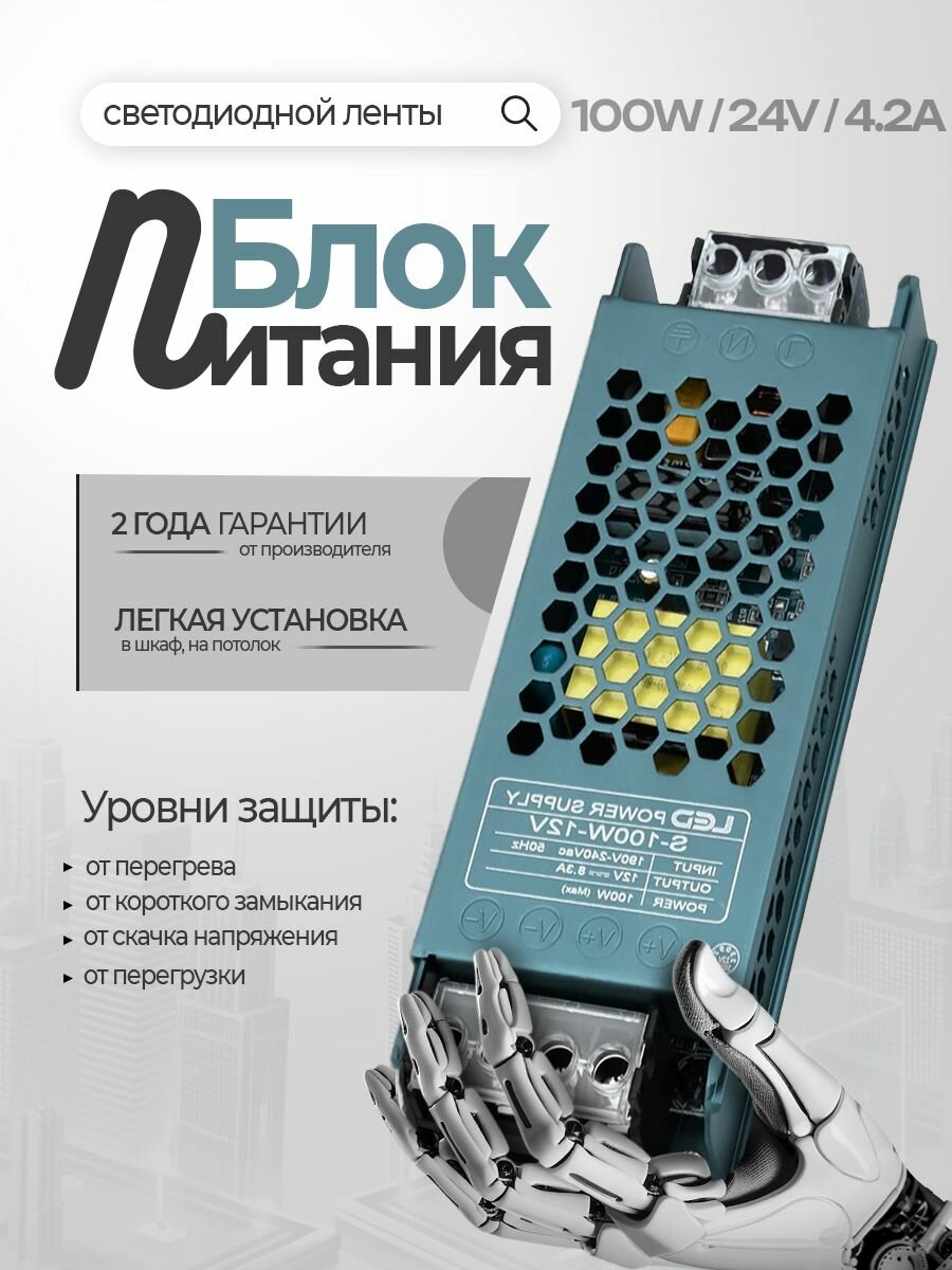 Блок питания LED-ленты СВЕТ86 24V 100W, металлический, IP20