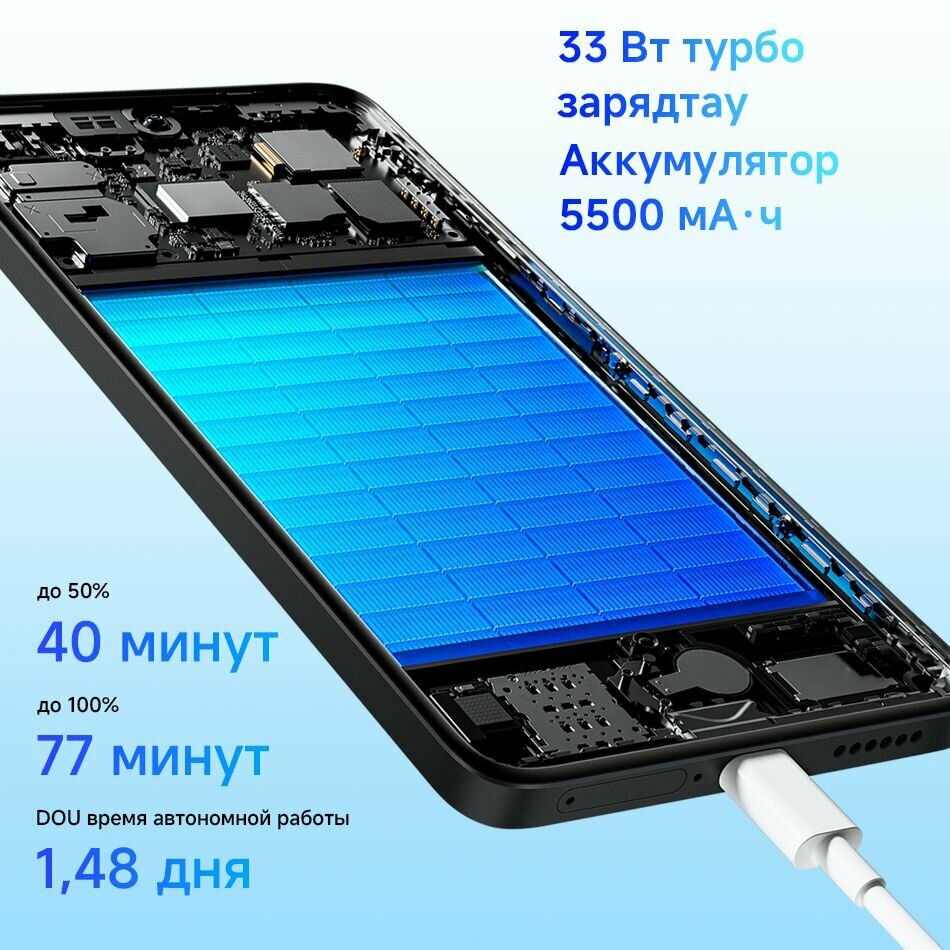Глобальная версия смартфона Xiaomi Redmi Note 14 NFC(8/256 ГБ, зеленый) — фото 1
