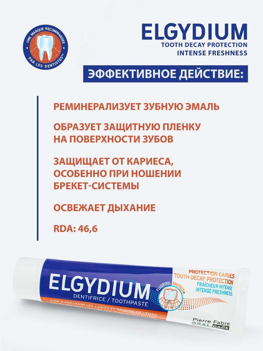 Зубная паста Elgydium "Защита от кариеса", Эльгидиум, Франция, 75 мл. — фото 1