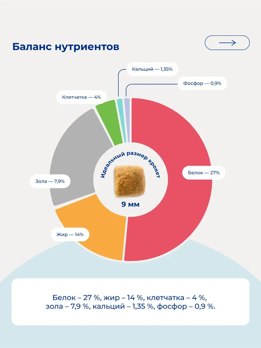 Изображение Сухой корм Jarvi монопротеиновый полнорационный для взрослых собак мелких пород, Говядина 1,5 кг