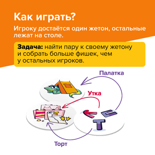 Настольная игра банда умников "Скоробуквы" для детей от 4 до 8 лет