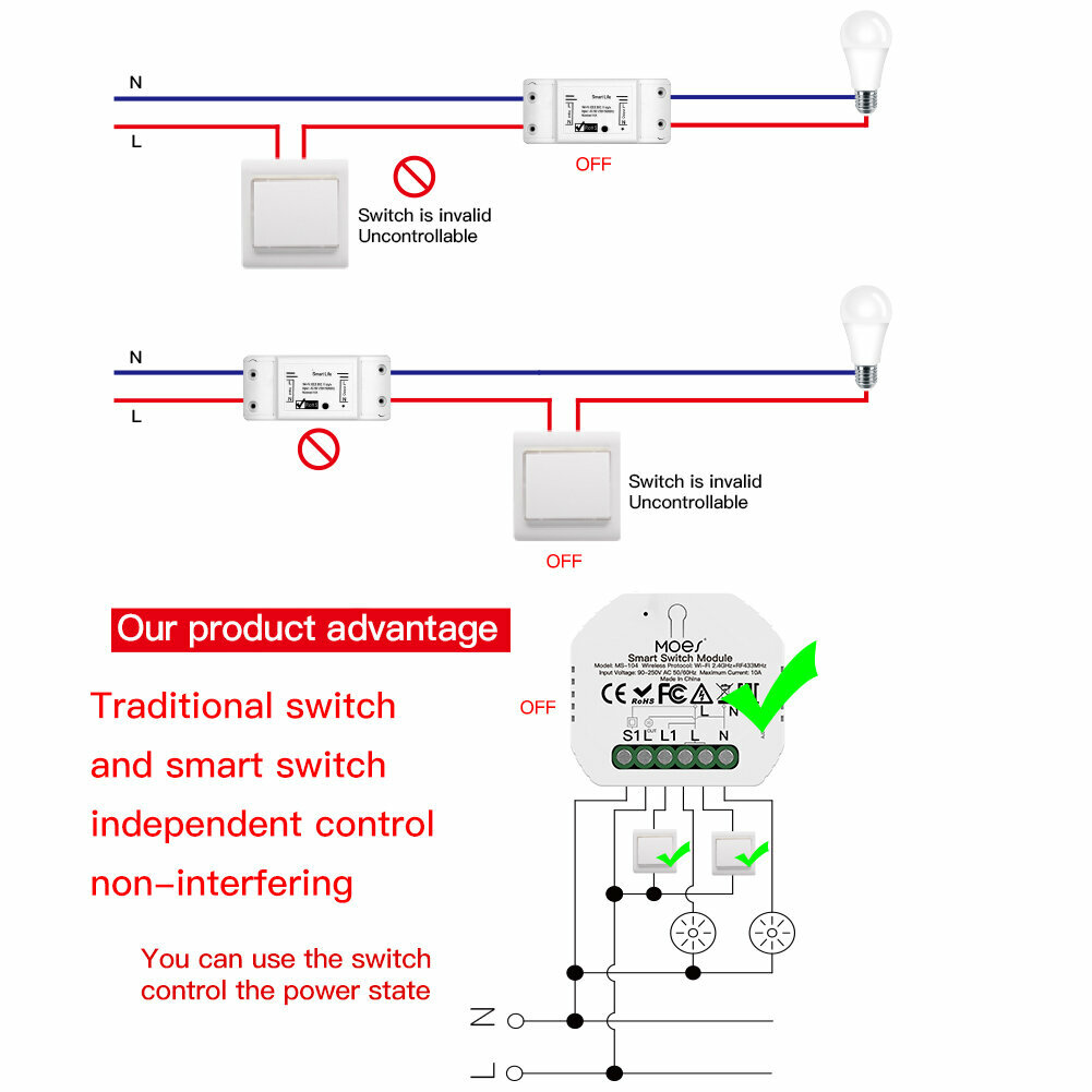 Переключатель Moes Wi-Fi+RF Switch Module умный модели MS-104 - фото №16