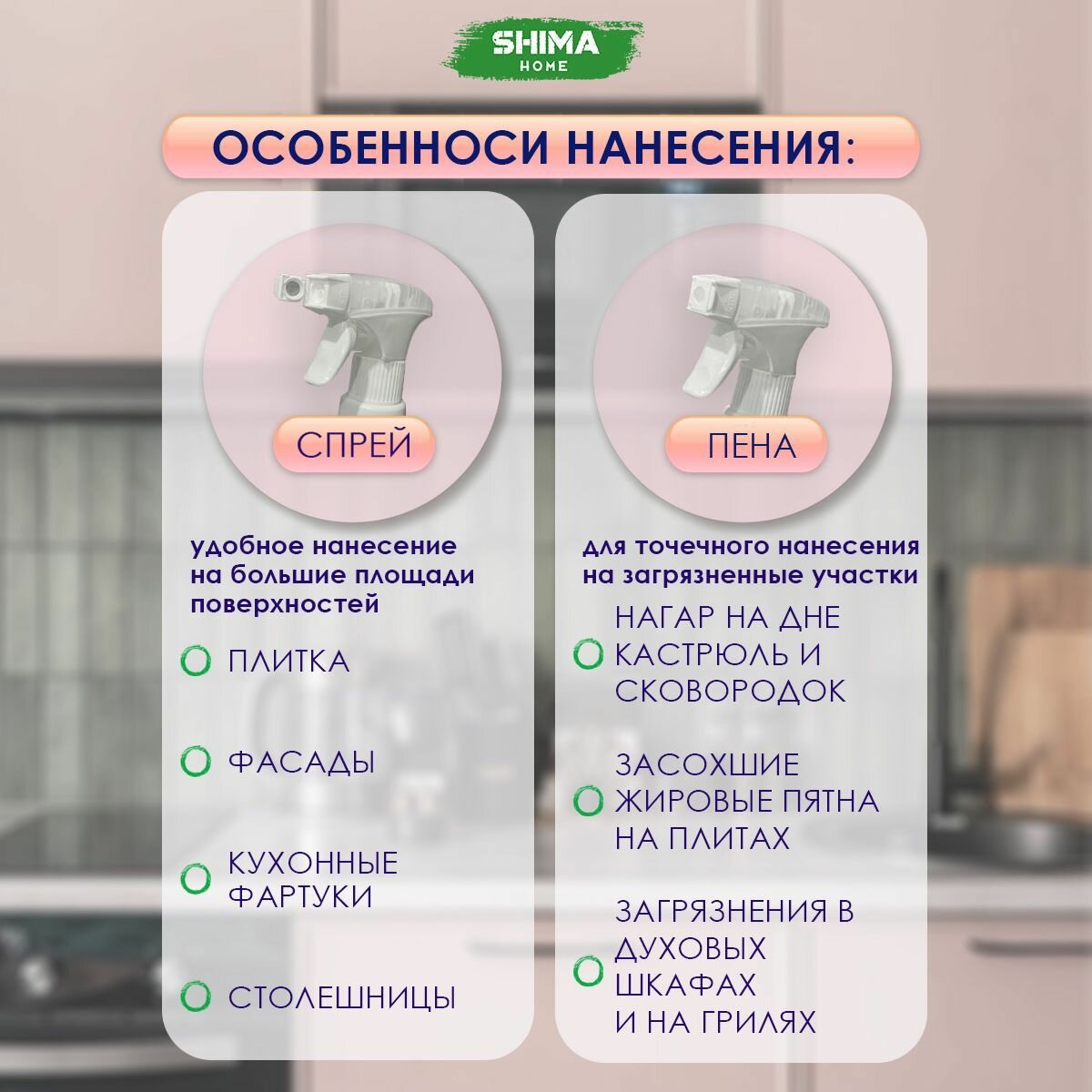 Мощный очиститель жира, нагара и копоти SHIMA STRONG KITCHEN CLEANER 1000 мл