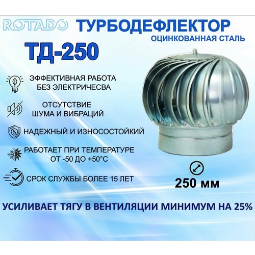 Турбодефлектор ТД-250 ROTADO, оцинкованный металл