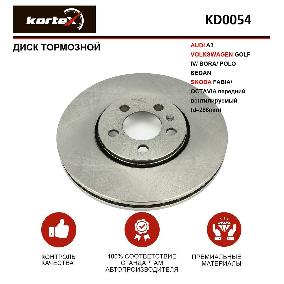 Тормозной диск Kortex для Audi A3 / Volkswagen Golf IV / Bora / Polo SEDAN / Skoda Fabia / Octavia перед. вент.(d-288mm) OEM 1J0615301C, 1J0615301K,