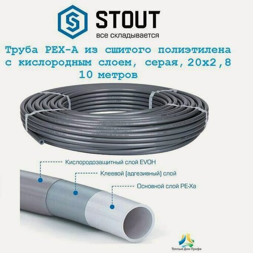 Изображение товара Труба STOUT PEX-A, серая из сшитого полиэтилена 20х2,8 с кислородным слоем - 10 метров.