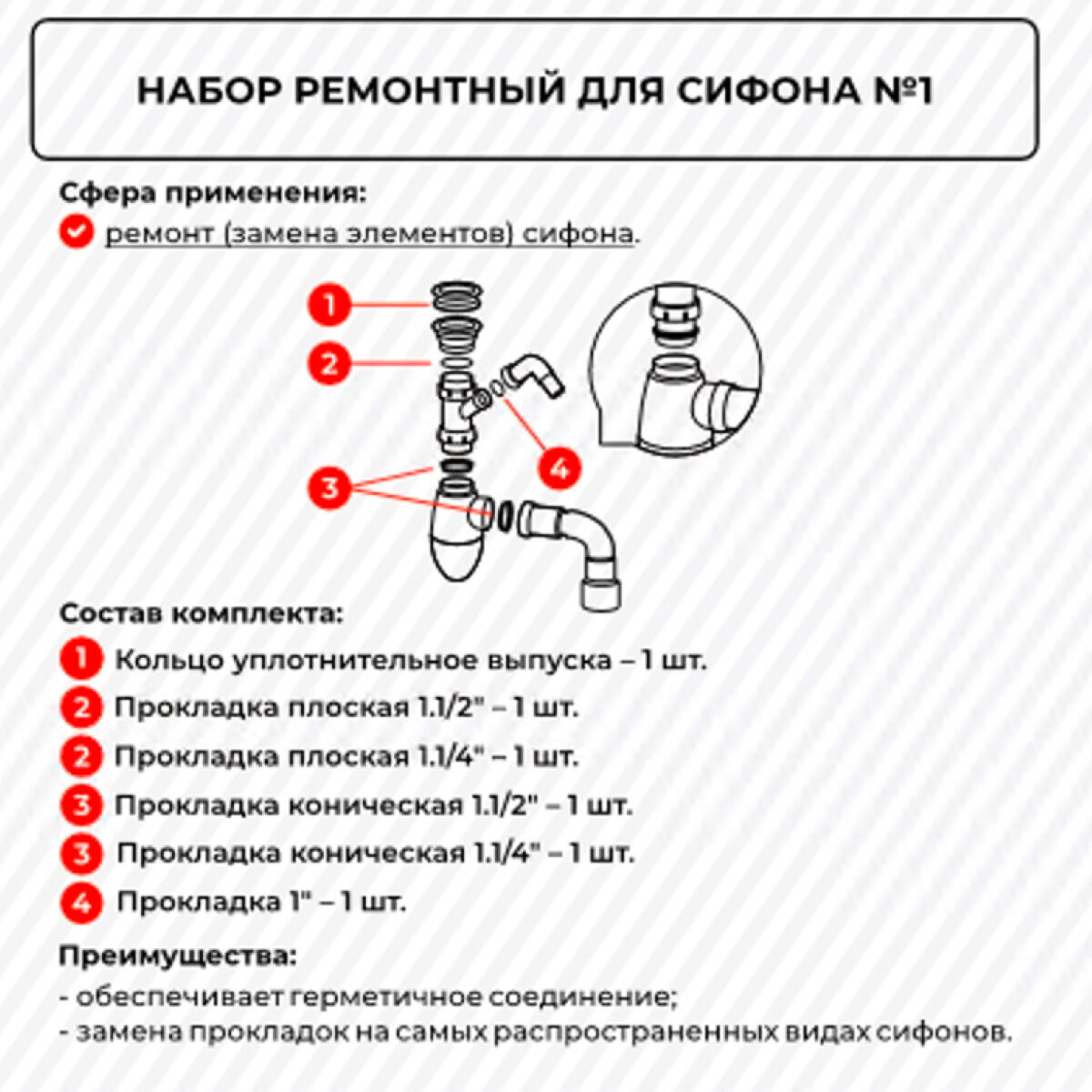 Набор ремонтный для сифона универсальный №1