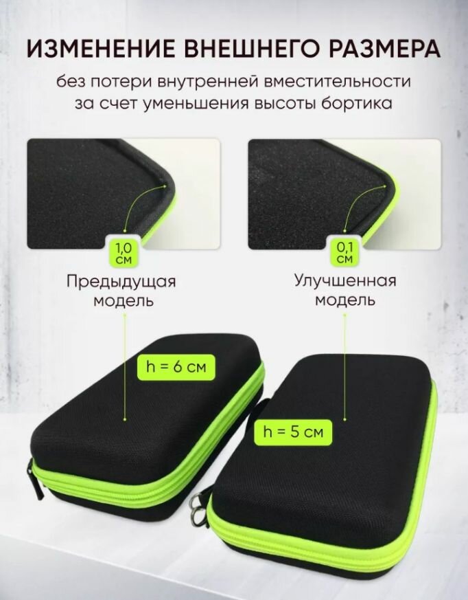 Чехол, футляр, кейс, сумка для триммера Philips One Blade, бритвы, электробритвы, эпилтора - фотография № 3