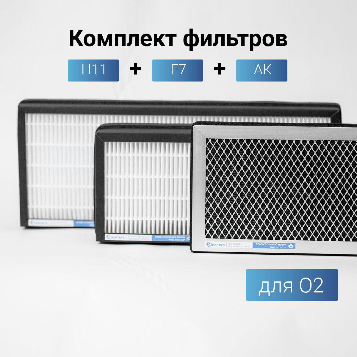 Комплект Фильтров для климатической установки O2 / О2 / 02 ( F7 E11 AK)