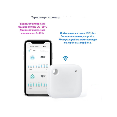 Термометр-гигрометр Prime Grill IBS-TH3-WiFi 350000₽