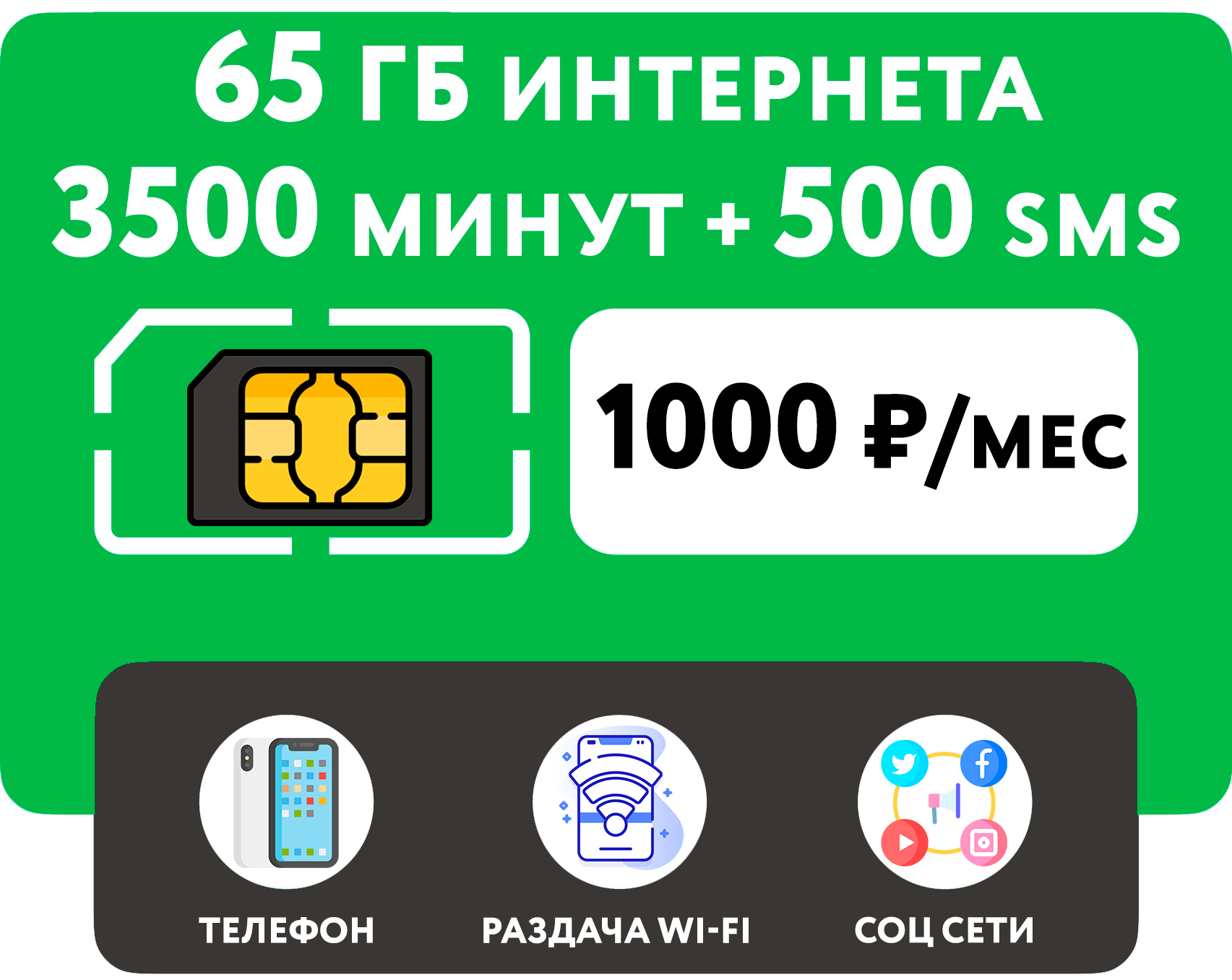 SIM-карта 3500 минут + 65 гб интернета 3G/4G + 500 СМС за 1000 руб/мес (смартфон) + безлимит на мессенджеры (Москва и область)