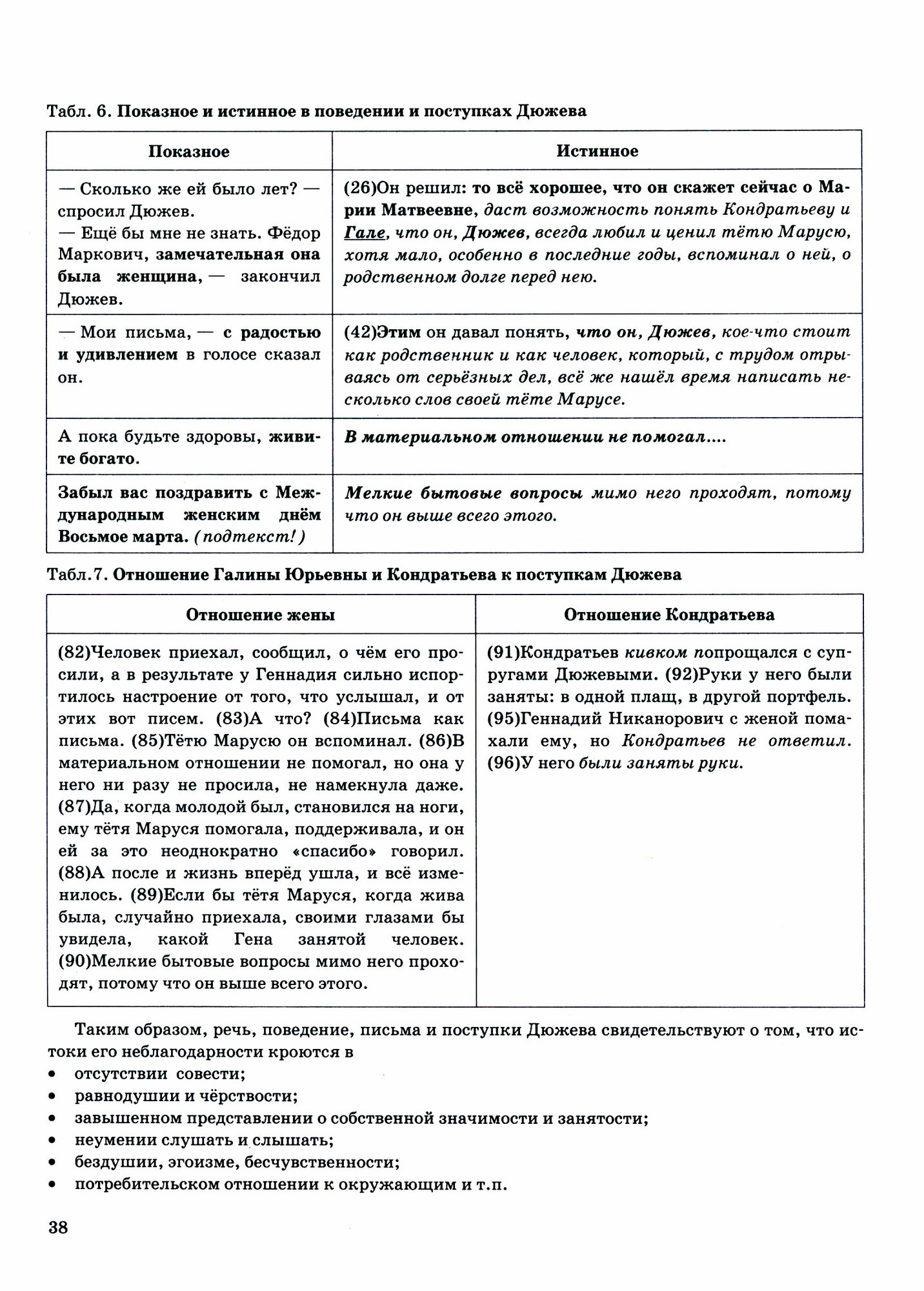 ЕГЭ 2024. Русский язык. Тренажёр. Учимся писать сочинение. Теоретический материал - фото №9