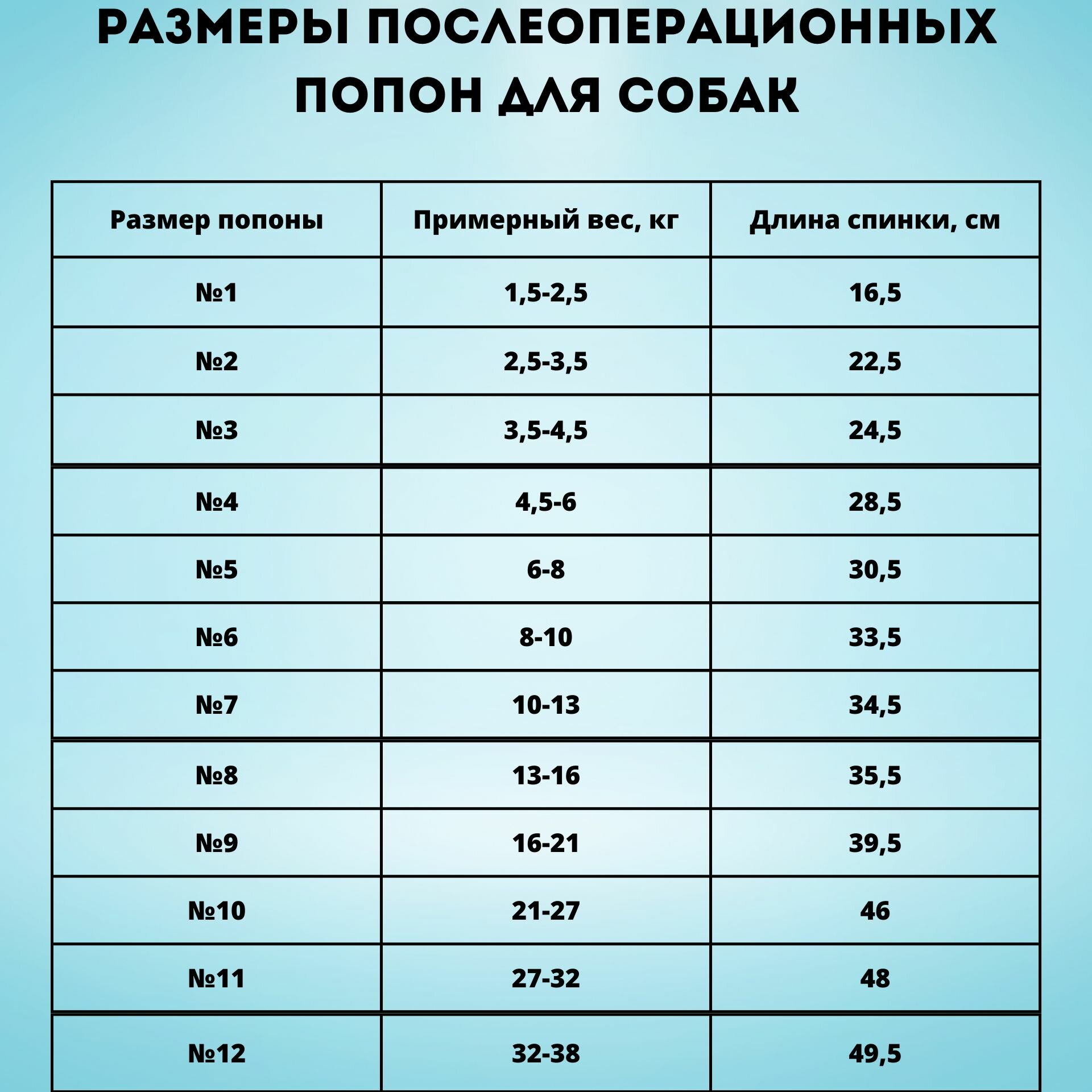 на молнии №1 (1,5-2,5кг) VITAVET - фото №18