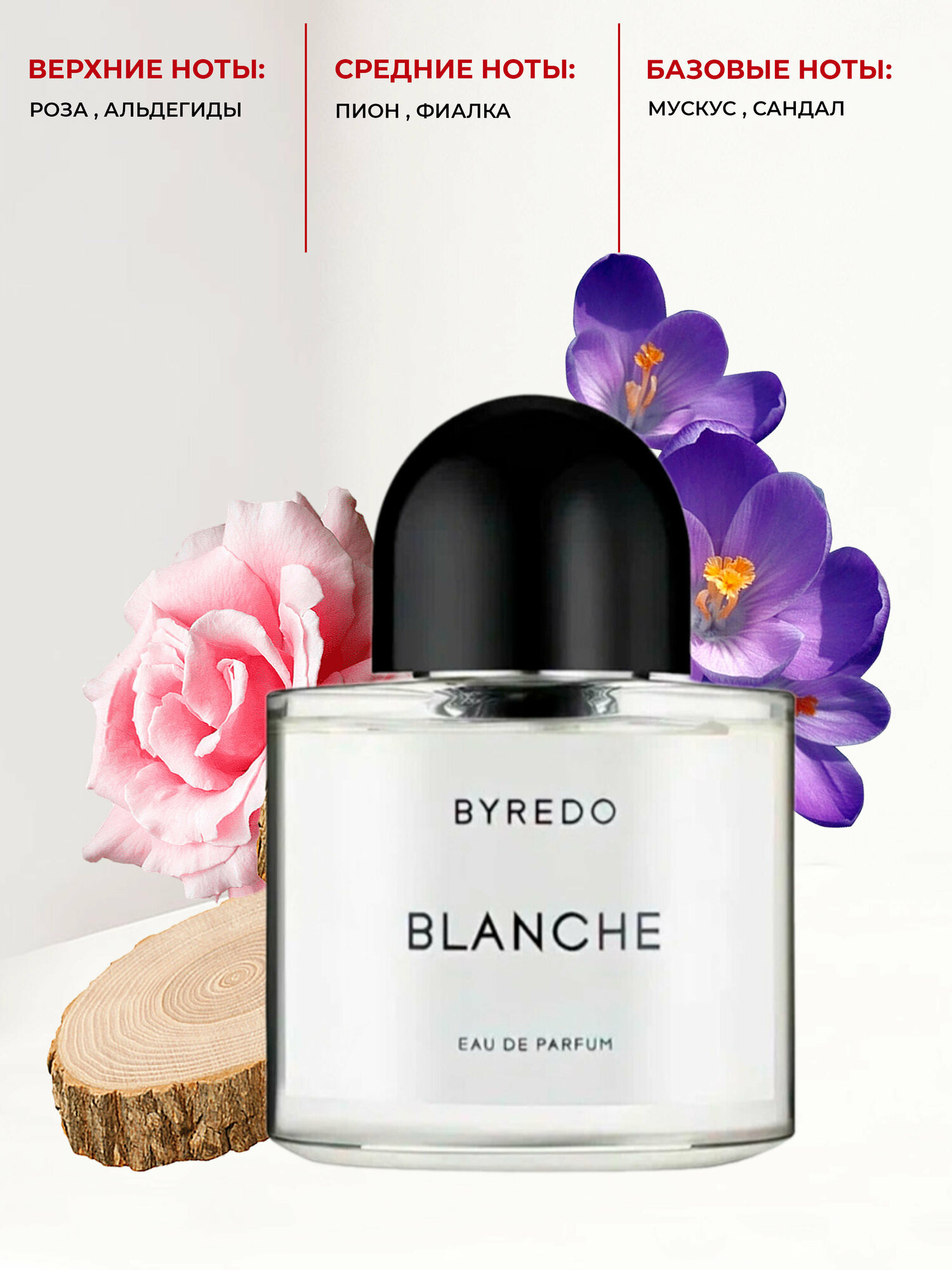 Парфюмированная вода Byredo - фото №19