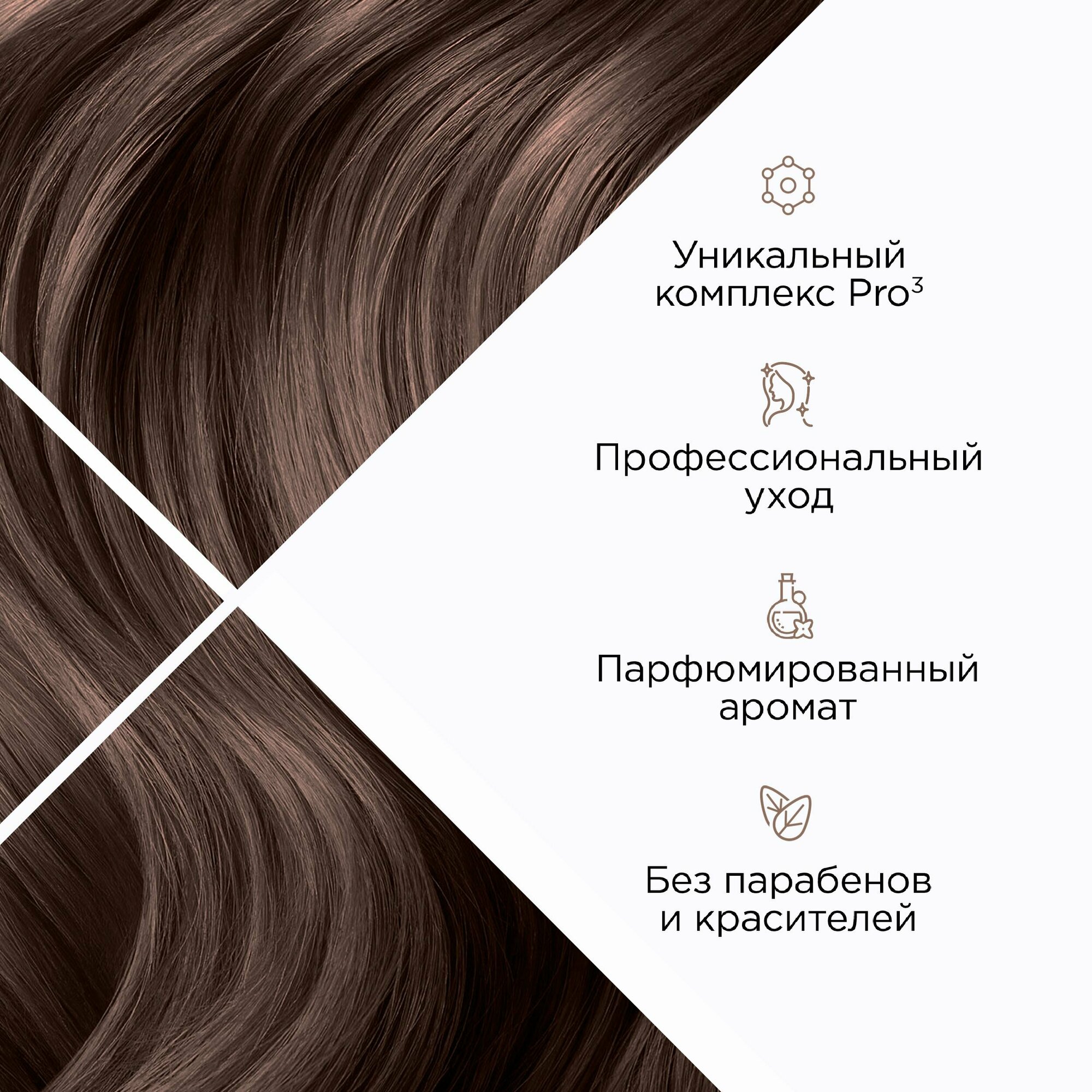Набор по уходу за волосами MIXIT Pro 3: увлажняющий шампунь, восстанавливающий бальзам и спрей — фото 1