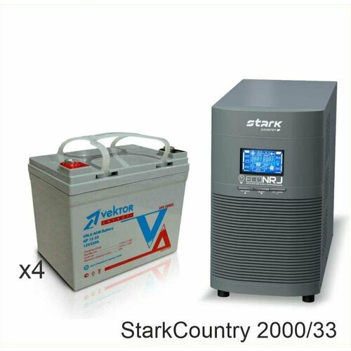 Stark Country 2000 Online, 16А + Vektor GL 12-33