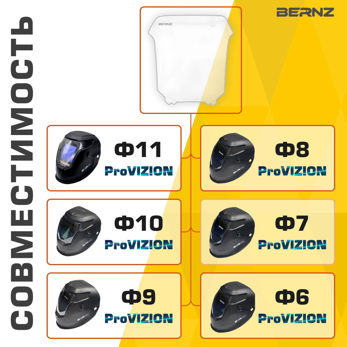 Изображение Стекло для маски сварщика BERNZ ProVISION, 155x165 мм, уп. 3 шт