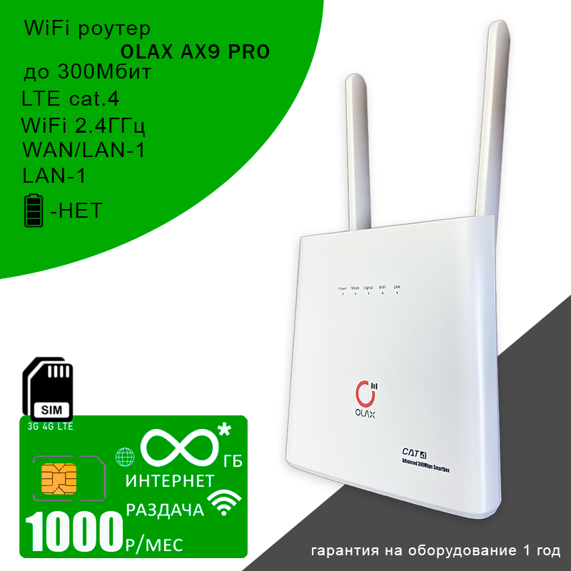 Роутер OLAX AX9 PRO white + сим карта с безлимитным* интернетом и раздачей за 1000р/мес