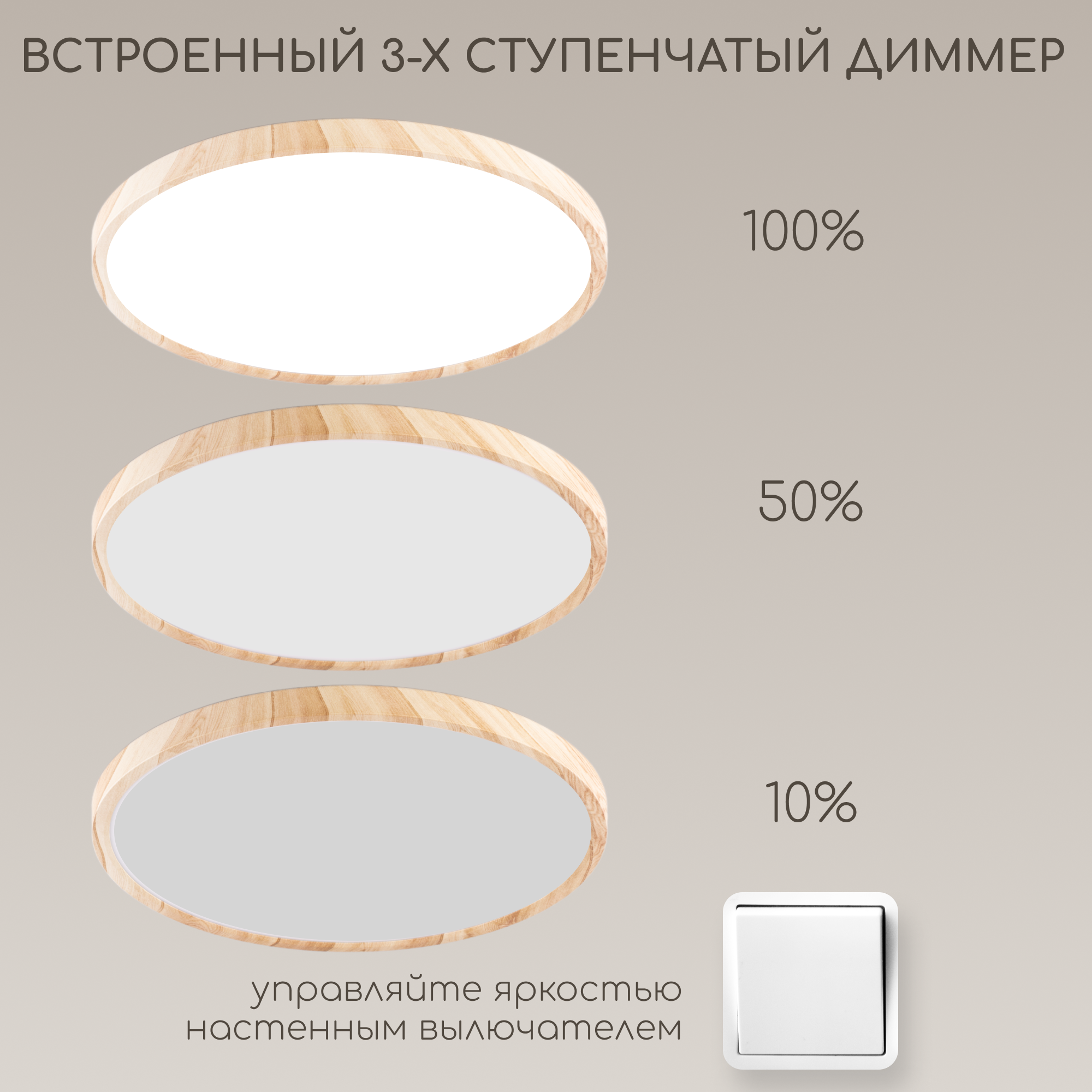 Накладной светильник Citilux - фото №9