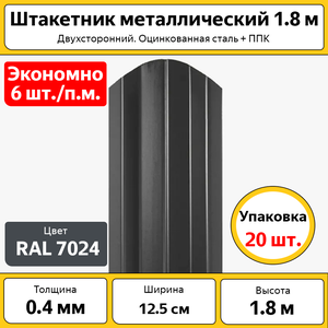 Штакетник металлический (евроштакетник) полукруглый (20 шт.) / высота 1.8 м / ширина 12,5 см / 0.4 мм / серый / оцинкованный