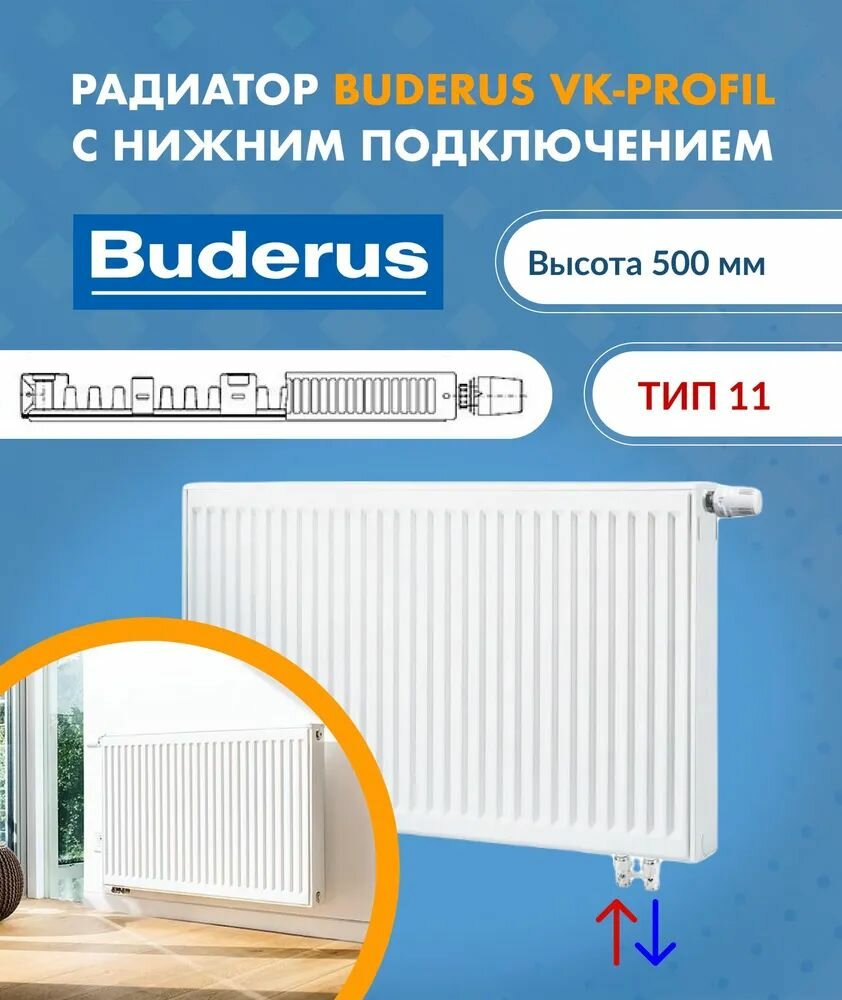 Радиатор стальной панельный Buderus Logatrend VK-Profil 11 500x500 621 Вт